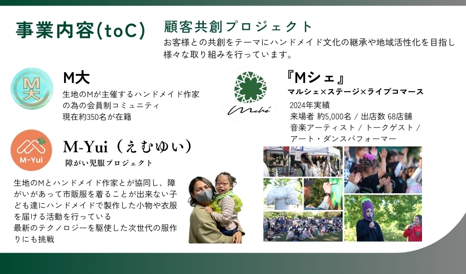 202412_採用WEBページ用事業紹介 (20)